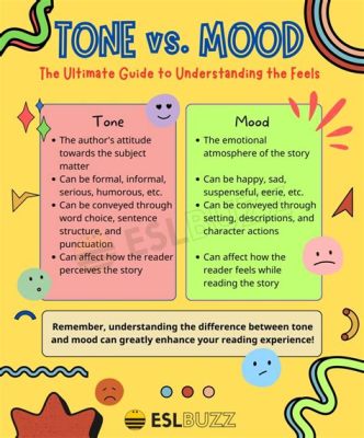 tone definition in music and the influence of tempo on emotional expression