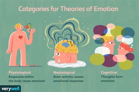 to what do dynamics in music refer? how they influence the emotional response of the audience